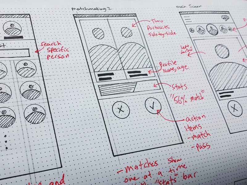 TR wireframes